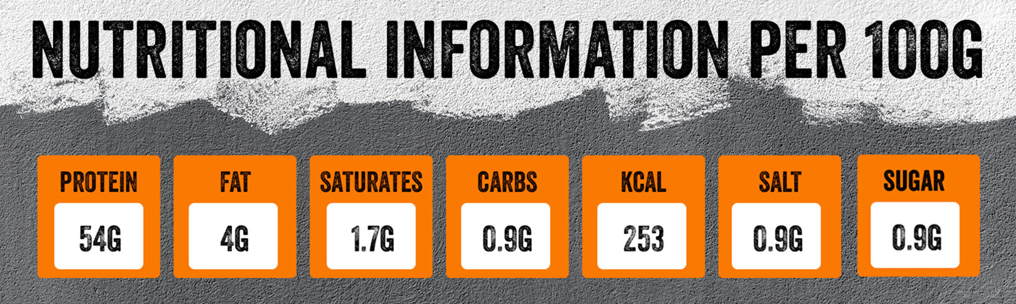m-eat! biltong nutrition information per 100 grams