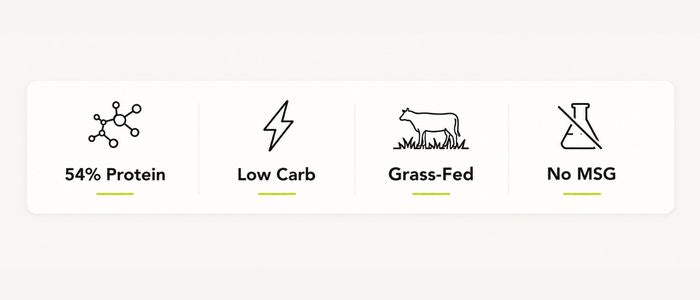 m-eat! product badges